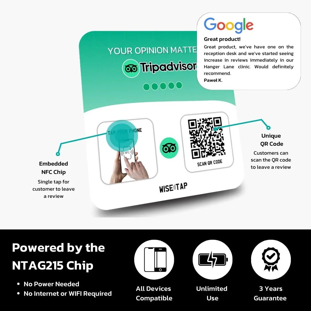 Infographics with Tripadvisor NFC table plate features