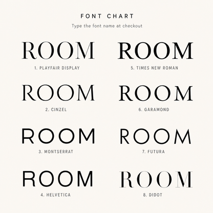 Custom 3D Acrylic Door Sign WiseTap font chart Playfair Cinzel Montserrat Helvetica Times Garamond Futura Didot